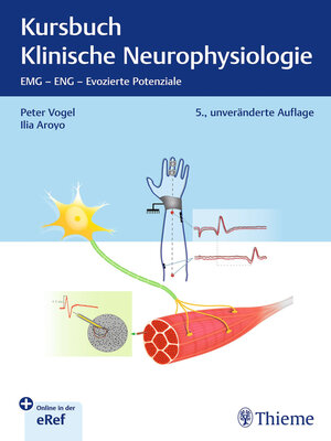 cover image of Kursbuch Klinische Neurophysiologie
